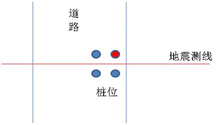 電火花震源在橋基空洞探測中的應用