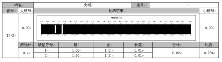 波紋管注漿質(zhì)量無損檢測