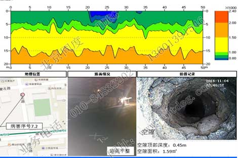 RDscan地面空洞探測
