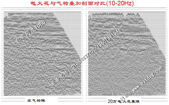 電火花震源與空氣槍對(duì)比資料