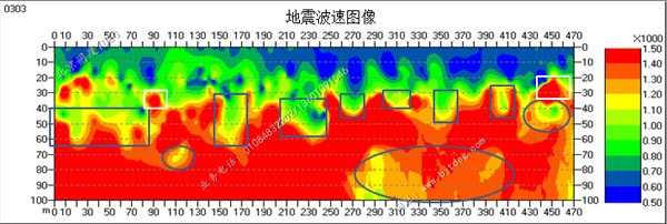 淺埋溶洞探測